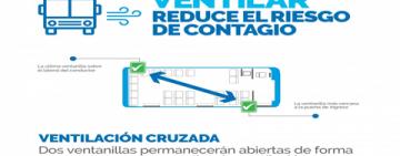 Los colectivos circularán con dos ventanillas abiertas de forma permanente