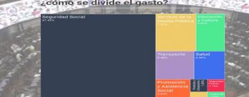 Diputados aprobó el Presupuesto 2021