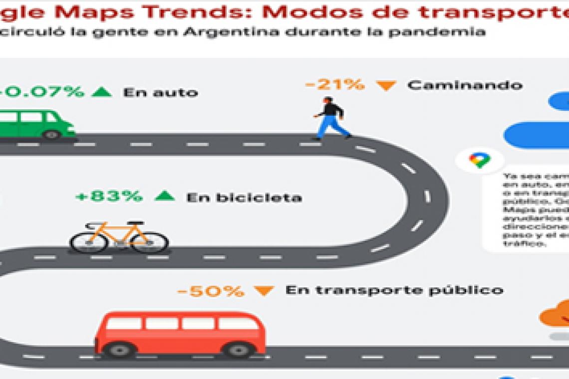 La bicicleta es el medio de transporte más usado en el país