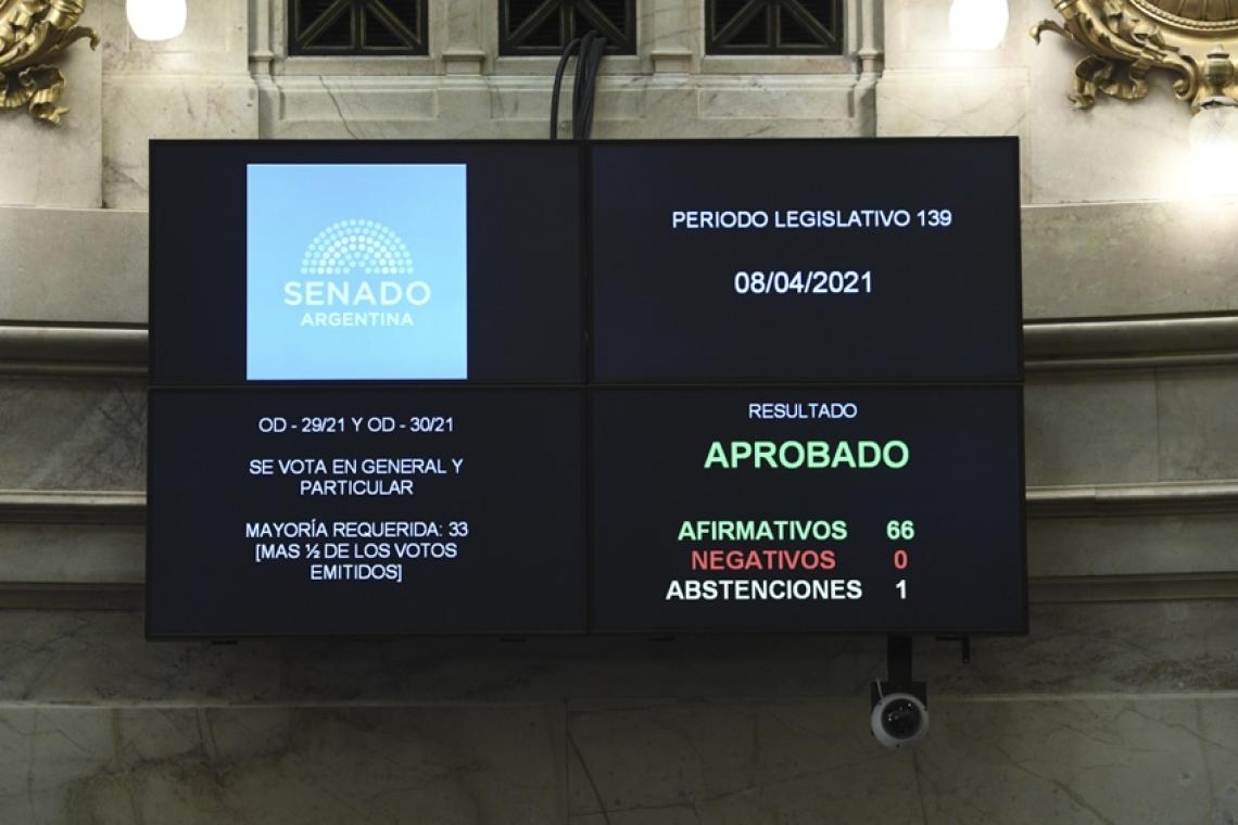 El Senado convirtió en ley la reforma del Impuesto a las Ganancias