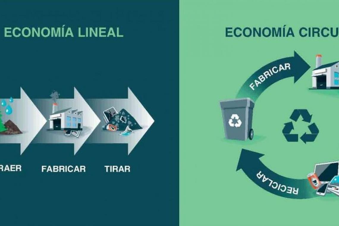 La industria avanza hacia una economía circular