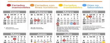 Fin de semana largo de seis días: cuáles son los feriados y cuándo "se trabaja"