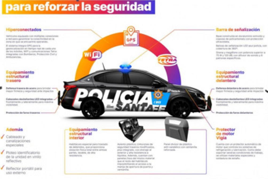 Provincia compra 800 patrulleros para reforzar la seguridad