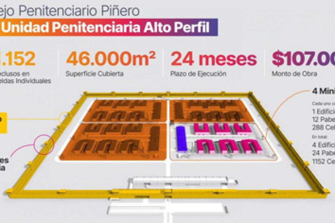 Provincia avanza en el proyecto de cárcel para alojar a 1.150 presos de alto perfil