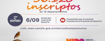 Créditos Nido: más de 36 mil santafesinos de los 19 departamentos participan del segundo sorteo