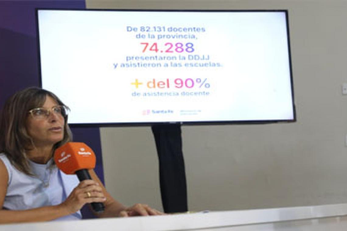 El 97 % de las escuelas santafesinas estuvieron abiertas y funcionando el 24 de febrero