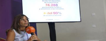 El 97 % de las escuelas santafesinas estuvieron abiertas y funcionando el 24 de febrero