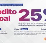 Alivio fiscal para el comercio santafesino