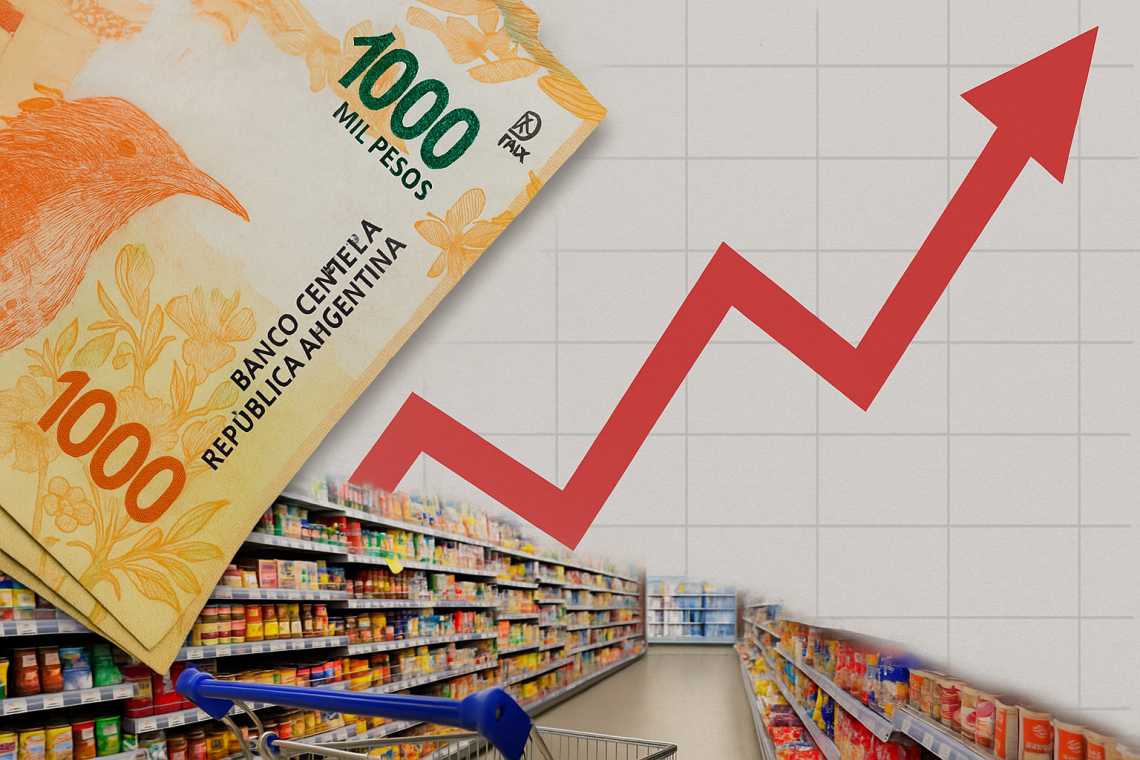 La inflación de octubre habría subido a 2,5%, impulsada por el aumento en alimentos