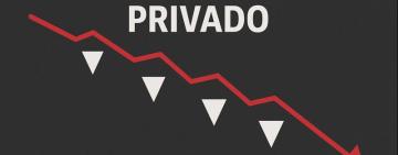 Caída del empleo privado: se perdieron 49.000 puestos de trabajo entre junio y septiembre
