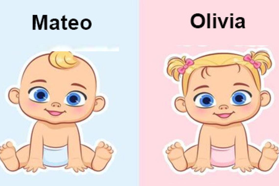 Mateo y Olivia, los nombres más elegidos por los santafesinos en 2025