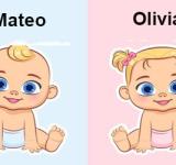 Mateo y Olivia, los nombres más elegidos por los santafesinos en 2025