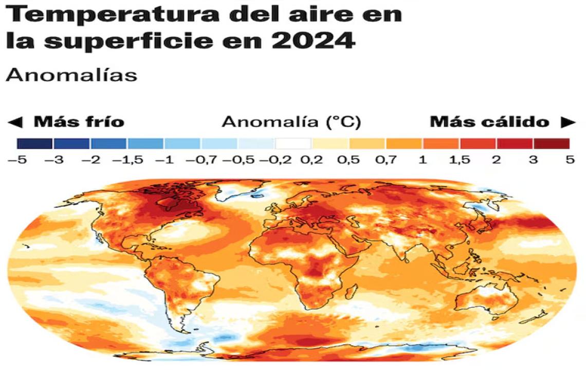 El 2025 se posiciona como el tercer año más caluroso de la historia