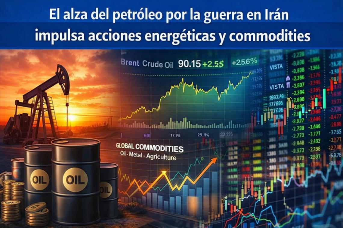 El alza del petróleo por la guerra en Irán impulsa acciones energéticas y commodities