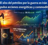 El alza del petróleo por la guerra en Irán impulsa acciones energéticas y commodities