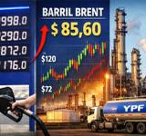 Nafta, impuestos y petróleo: la tormenta perfecta que presiona sobre la inflación