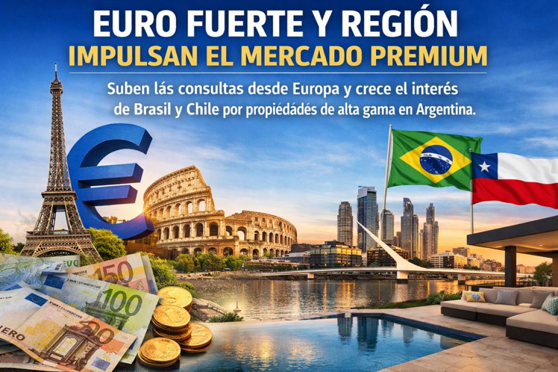 Euro fuerte y región impulsan el mercado premium