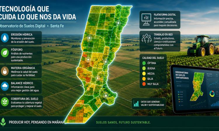 Territorio 5.0: Santa Fe lanzó un Observatorio Digital para monitorear la calidad de los suelos