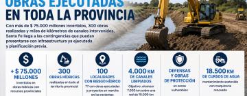 Santa Fe asegura que llega preparada ante un posible regreso de El Niño con obras ejecutadas en toda la provincia
