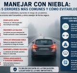 Manejar con niebla: los errores más comunes que pueden terminar en tragedia