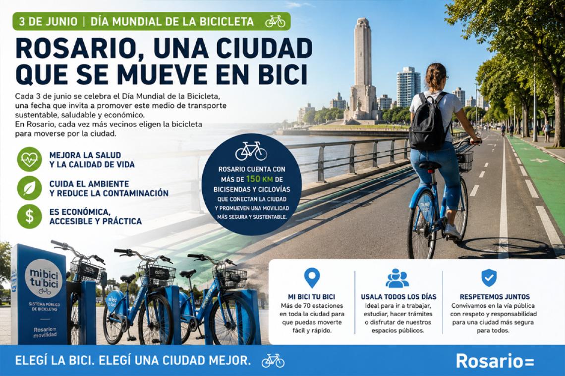 Día Mundial de la Bicicleta: Rosario consolida una cultura de movilidad sustentable sobre dos ruedas