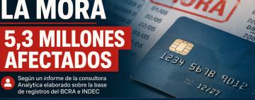 Más de 5,3 millones de argentinos tienen problemas para pagar sus deudas, según un informe privado
