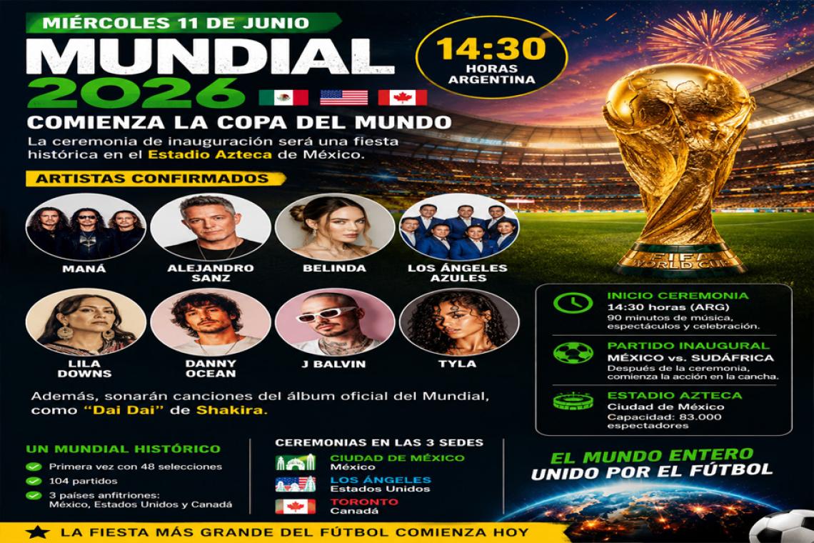 Mundial 2026: México abre hoy la Copa del Mundo con una ceremonia histórica