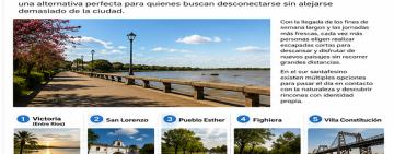 Escapadas de un día: cinco destinos ideales para disfrutar cerca de Rosario