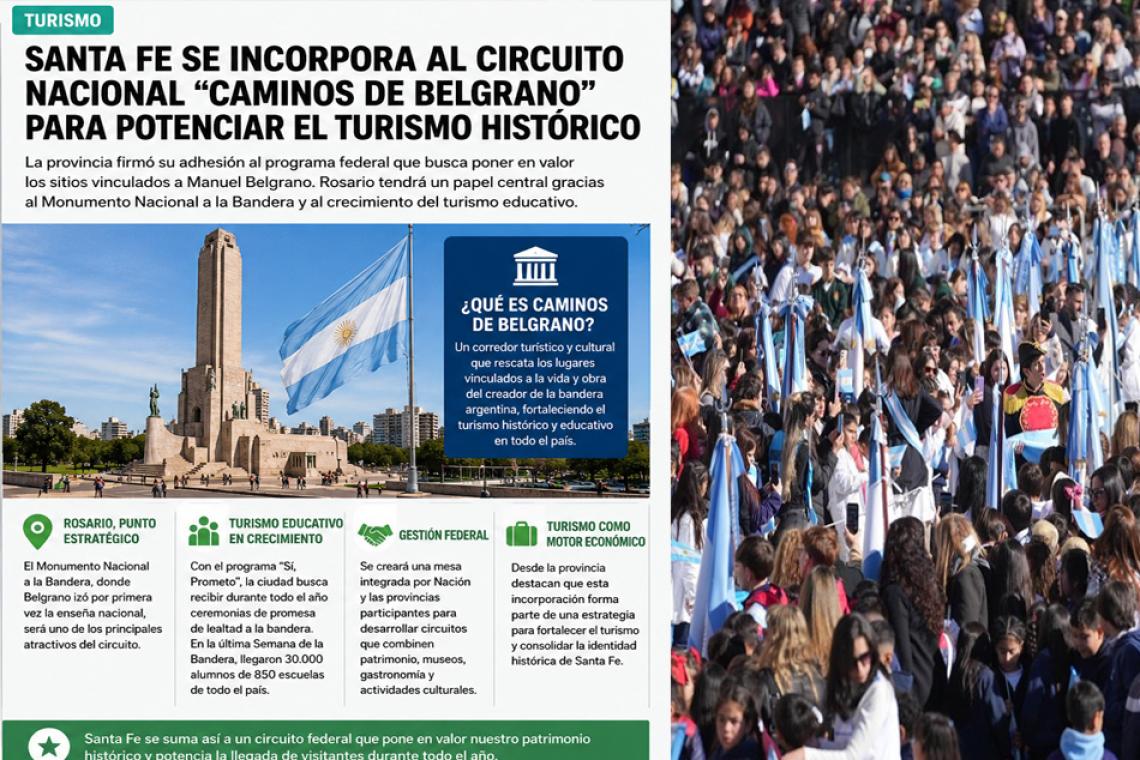 Santa Fe se incorpora al circuito nacional "Caminos de Belgrano" para potenciar el turismo histórico
