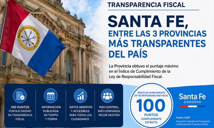 Santa Fe quedó entre las provincias con mayor transparencia fiscal del país