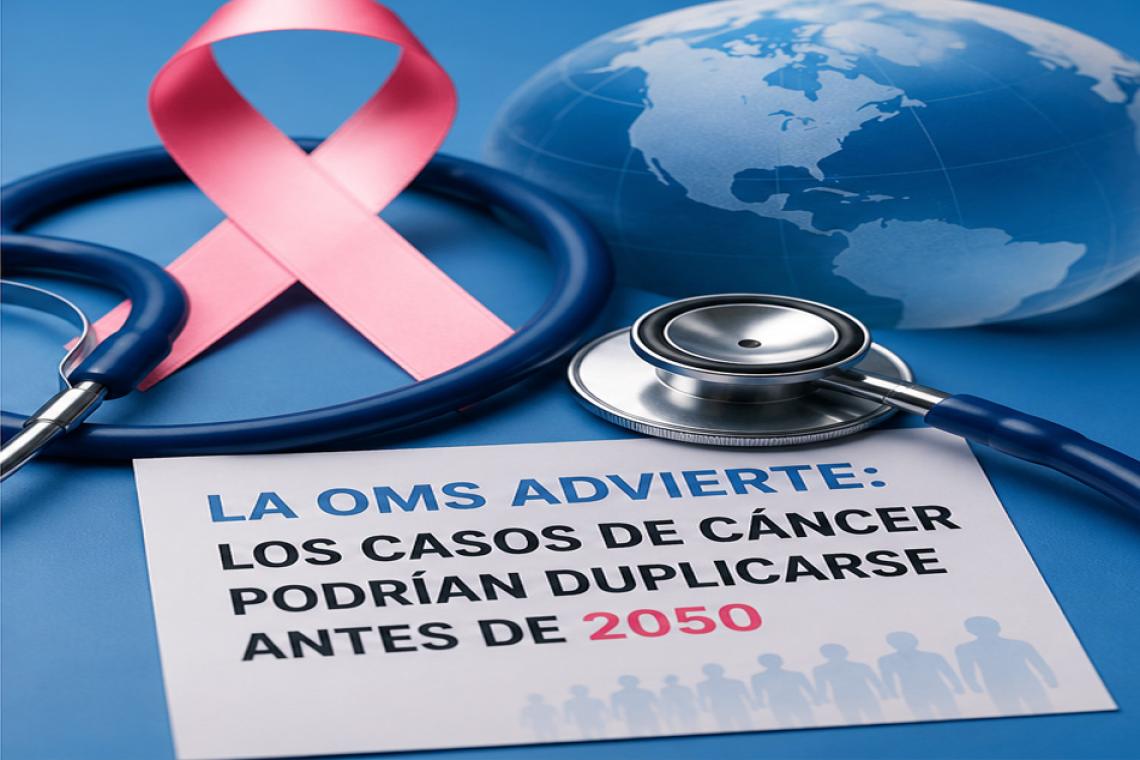 a OMS advierte que los casos de cáncer podrían duplicarse antes de 2050
