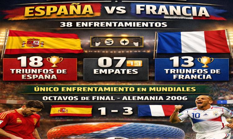 España y Francia reeditan un clásico europeo con un lugar en la final del Mundial en juego