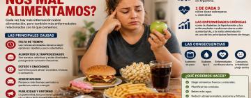 ¿Por qué comemos tan mal? La epidemia silenciosa detrás de la mala alimentación