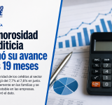 La morosidad de los créditos frenó su avance tras 19 meses: una señal de alivio para las familias