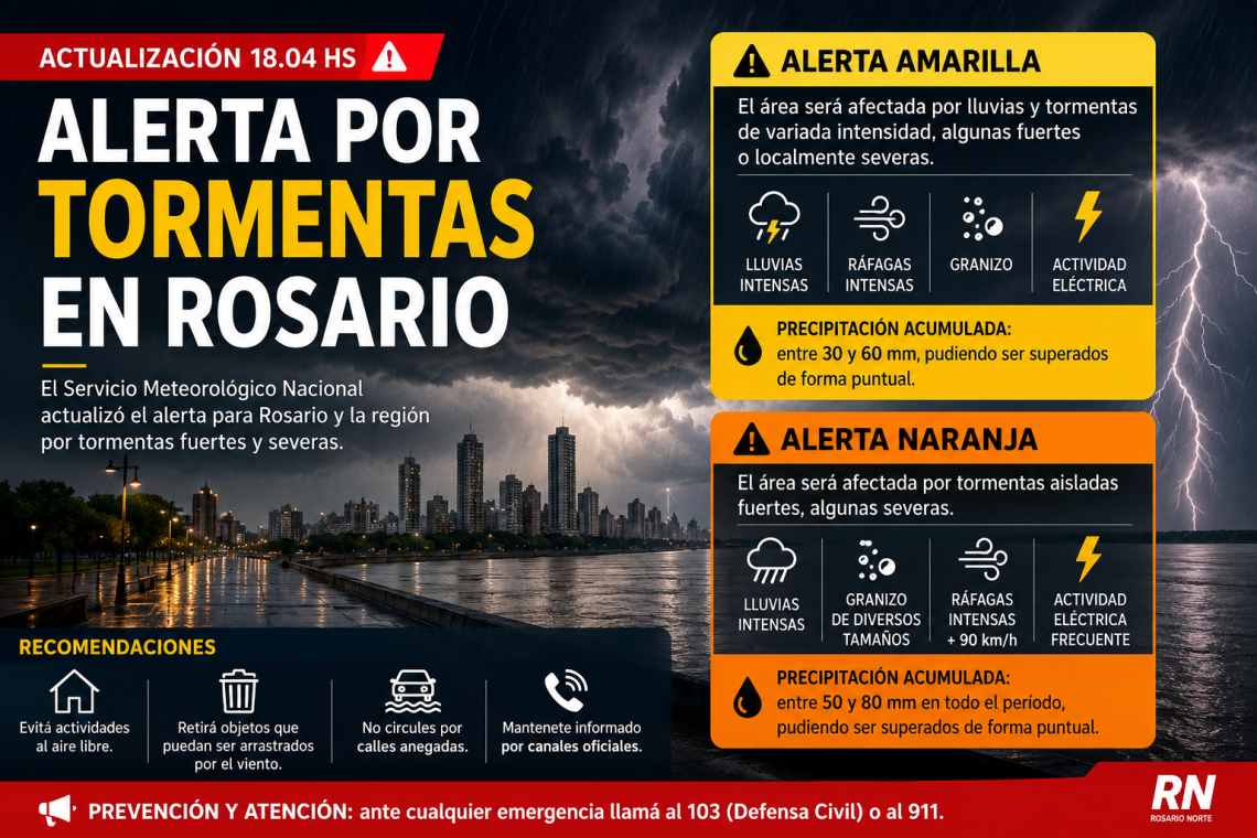 Alerta por tormentas fuertes en Rosario: prevén ráfagas, granizo y lluvias intensas
