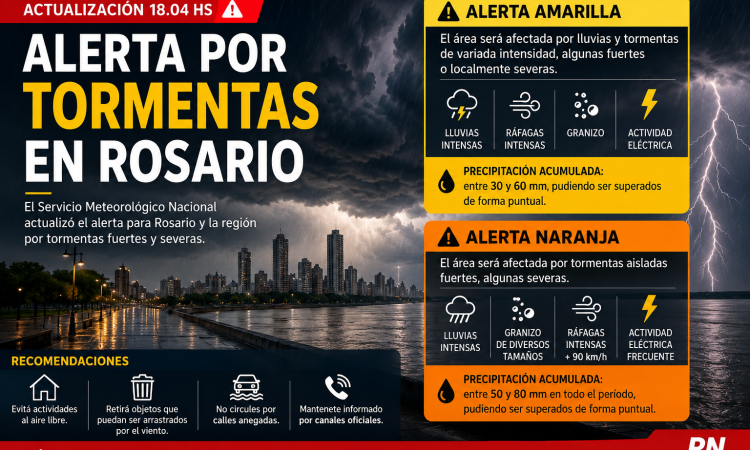 Alerta por tormentas fuertes en Rosario: prevén ráfagas, granizo y lluvias intensas