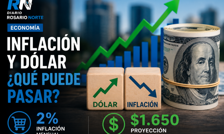 Inflación y dólar: qué puede pasar en los próximos meses y por qué el mercado mira el segundo semestre