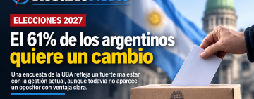 Elecciones 2027: una encuesta señala que el 61% de los argentinos quiere un cambio de Gobierno
