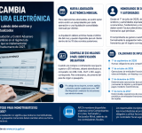 ARCA cambia la factura electrónica: qué se modifica y a quiénes alcanza