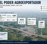 El mapa detrás del Belgrano Cargas: dónde están los puertos de AGD, Bunge, Cargill, LDC y ACA en el Gran Rosario