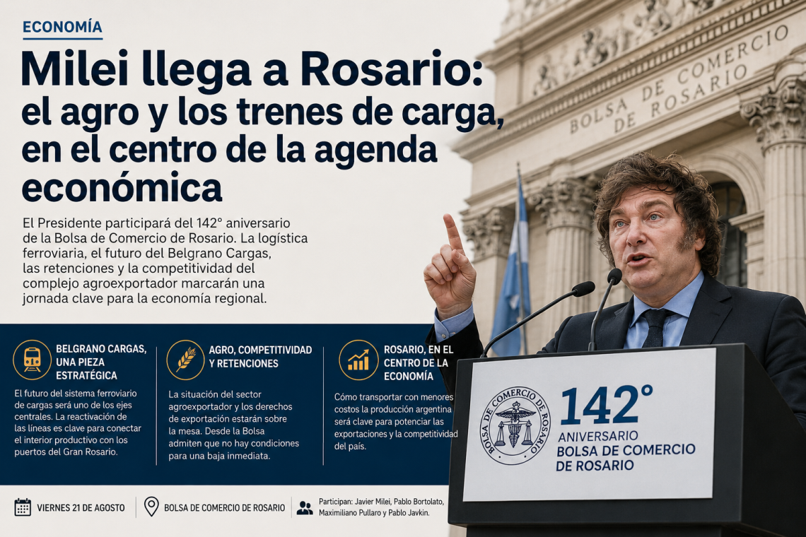 Milei llega a Rosario: el agro y los trenes de carga, en el centro de la agenda económica