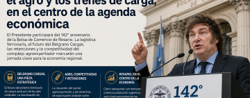 Milei llega a Rosario: el agro y los trenes de carga, en el centro de la agenda económica