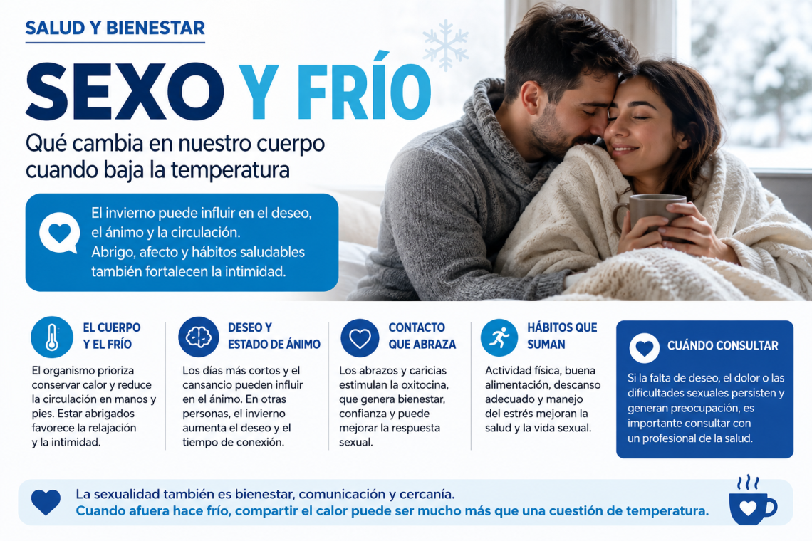 Sexo y frío: qué cambia en nuestro cuerpo cuando baja la temperatura