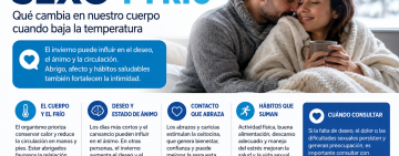 Sexo y frío: qué cambia en nuestro cuerpo cuando baja la temperatura