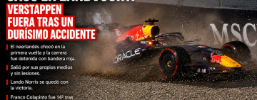 Caos en Zandvoort: Verstappen sufrió un durísimo accidente y quedó afuera en su carrera de casa