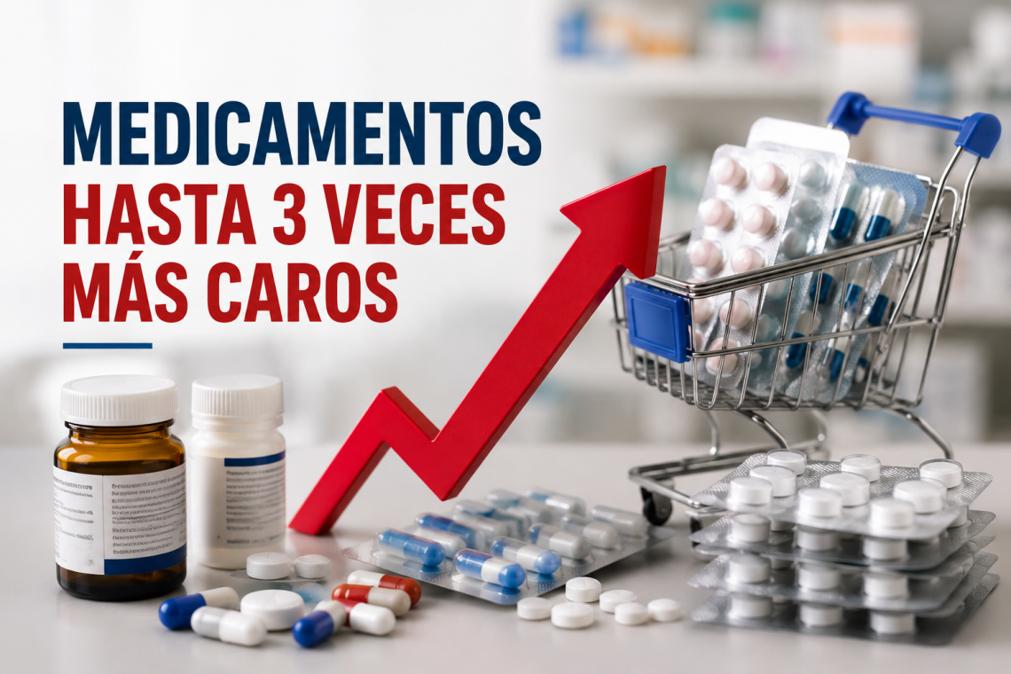 Medicamentos en Argentina: un informe oficial advierte que cuestan hasta tres veces más que en otros países