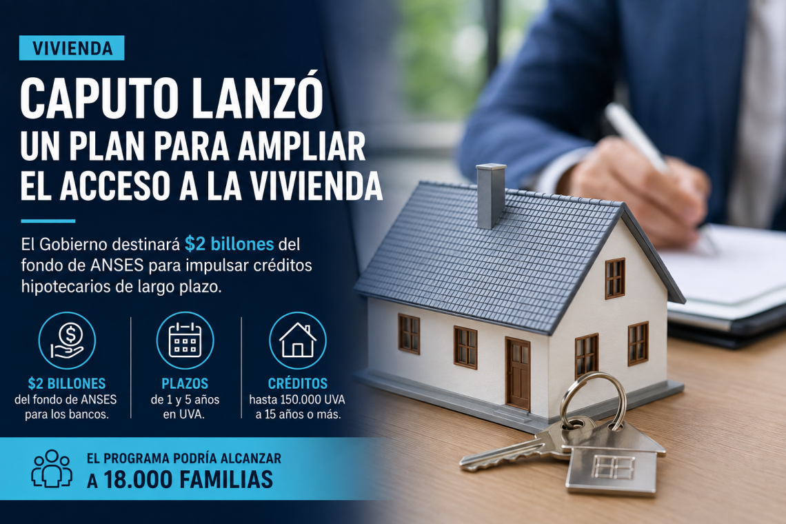 Caputo lanzó un plan de $2 billones para ampliar el acceso al crédito hipotecario