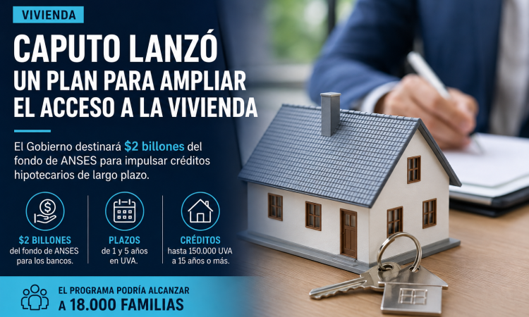 Caputo lanzó un plan de $2 billones para ampliar el acceso al crédito hipotecario