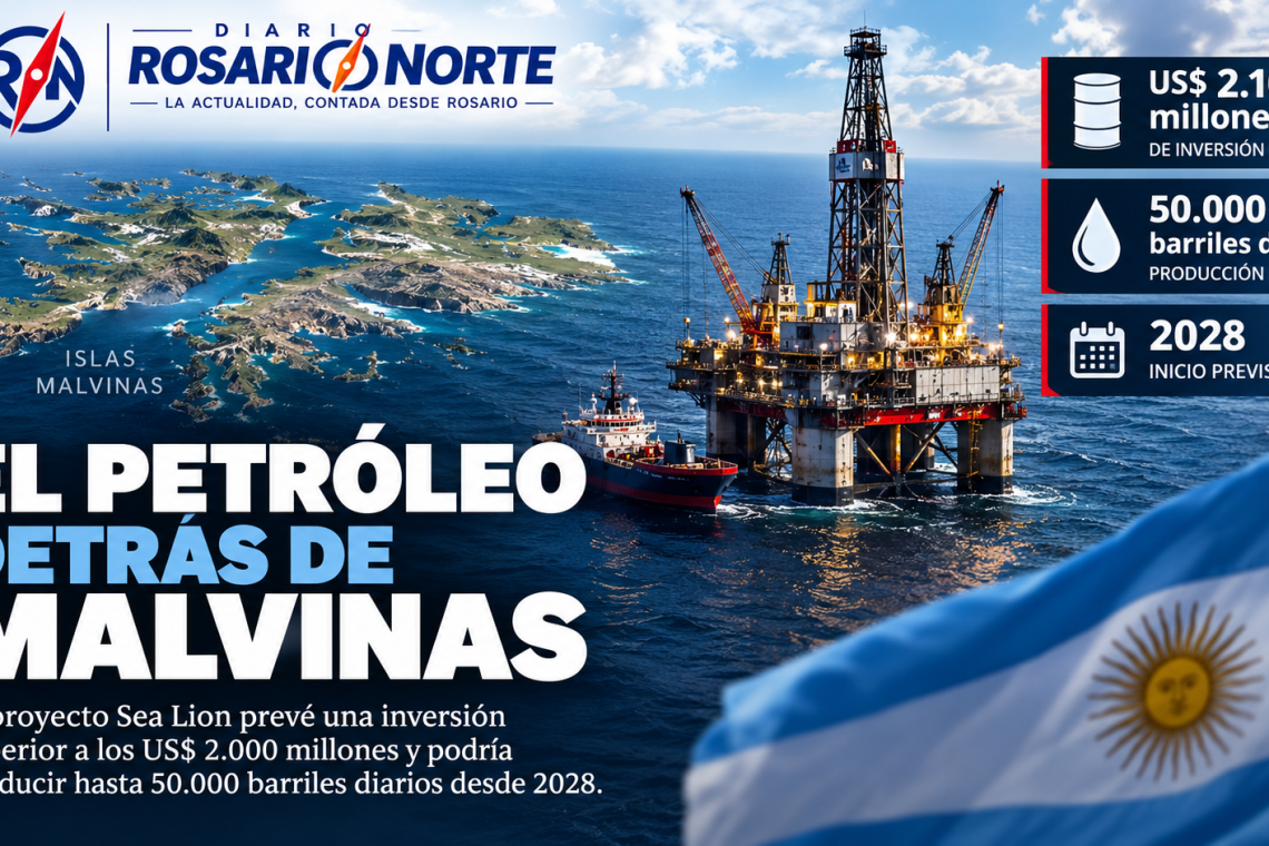 El petróleo detrás de Malvinas: el negocio multimillonario que encendió la disputa