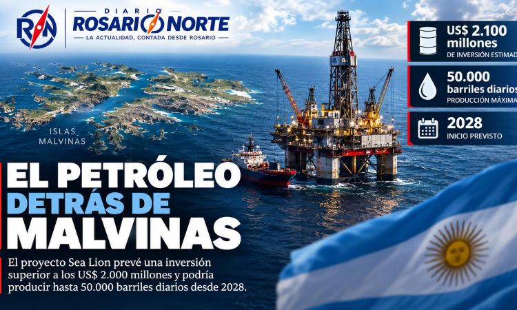 El petróleo detrás de Malvinas: el negocio multimillonario que encendió la disputa